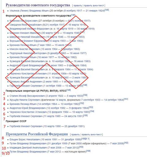 Тотальная Система "ИОВ" - "Игра в Одни Ворота" или Информационная Обольстительная Война.