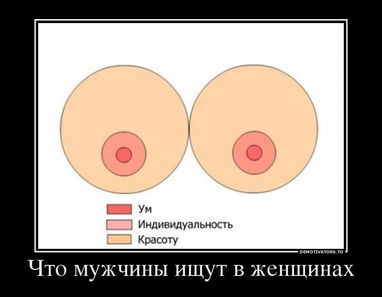 Демотиваторы с девушками Демотиваторы с девушками демотиваторы, прикол, юмор