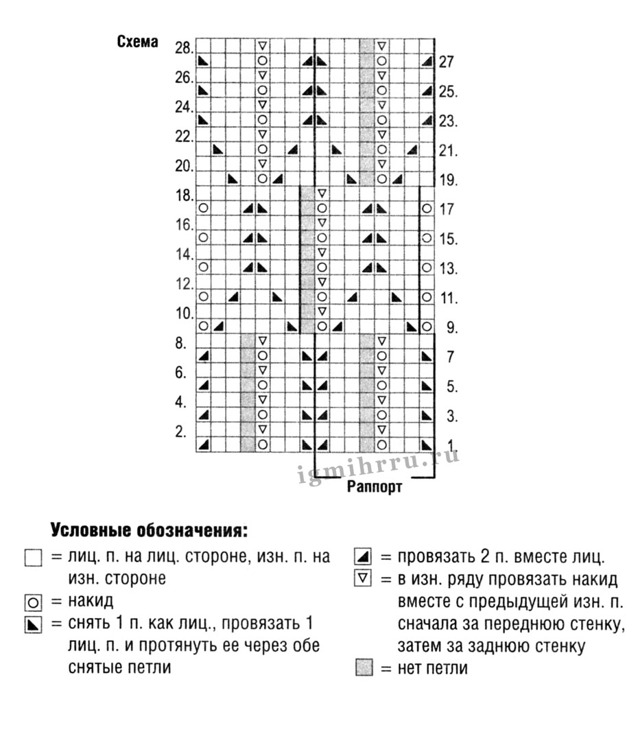 Столбик, петелька, стежок (идеи из интернета с описанием и схемами). 