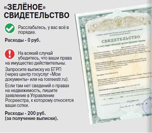 Судьба бесхозных участков. В порядке ли у вас документы на дачные сотки?