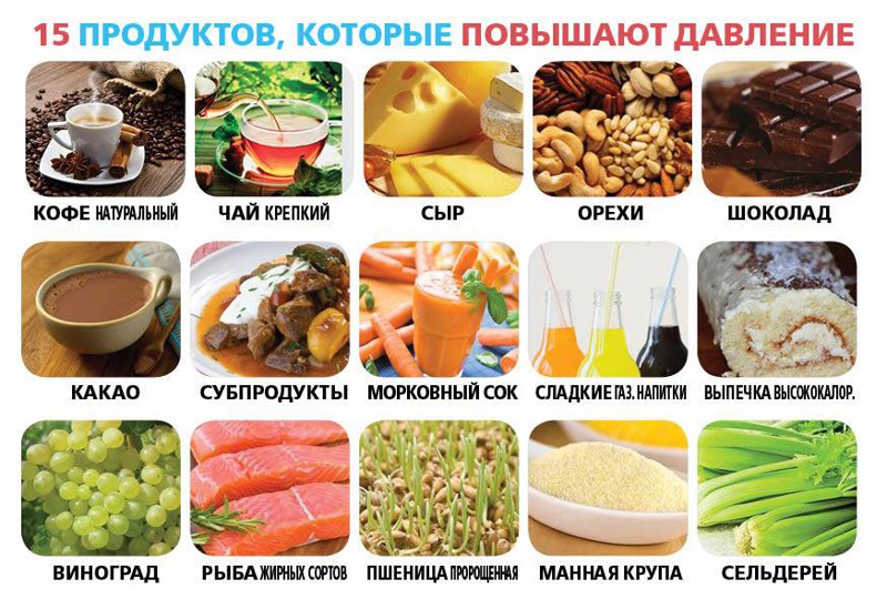 25 очень полезных кулинарных шпаргалок на каждый день для хозяек и не только! кулинария, полезные советы для дома, рецепты