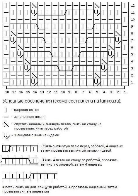 Вязание спицами. Красивые узоры в копилочку