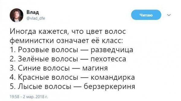 Всё о феминизме Всё о феминизме