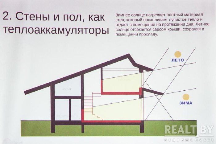 «Особняк» за неделю и $14 тыс. Сравниваем цены и качество модульных домов «Особняк» за неделю и $14 тыс. Сравниваем цены и качество модульных домов