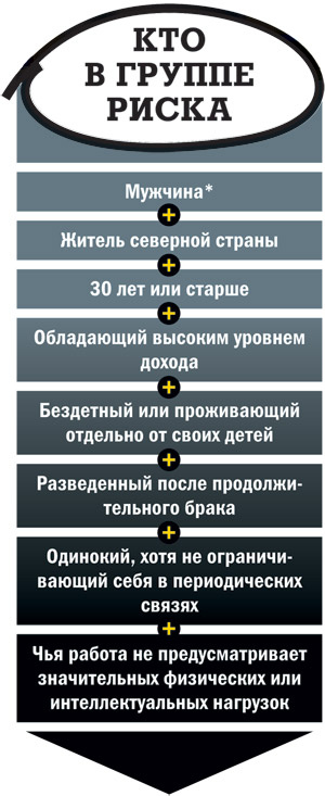 Почему хорошему человеку бывает плохо, очень плохо Почему хорошему человеку бывает плохо, очень плохо