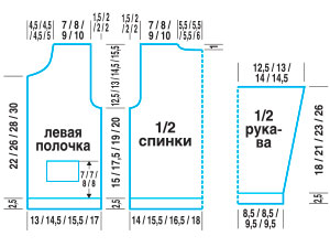 06-Выкройка-САИТ