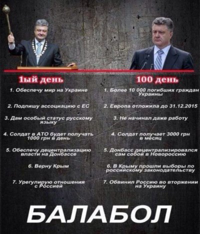 Александр Русин: Жидкий стул фашизма (Украина)