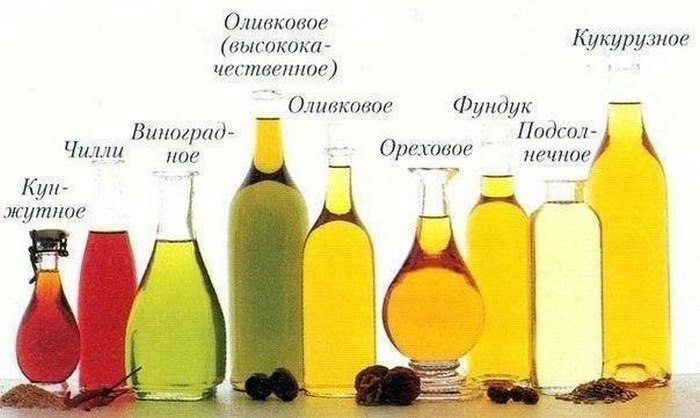 Масла растений: кратко о целебных способностях Масла растений: кратко о целебных способностях