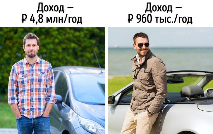 6 способов накопить сбережения, не отказывая себе в удовольствиях 6 способов накопить сбережения, не отказывая себе в удовольствиях