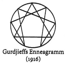 gurdjieff_eneagram.jpg