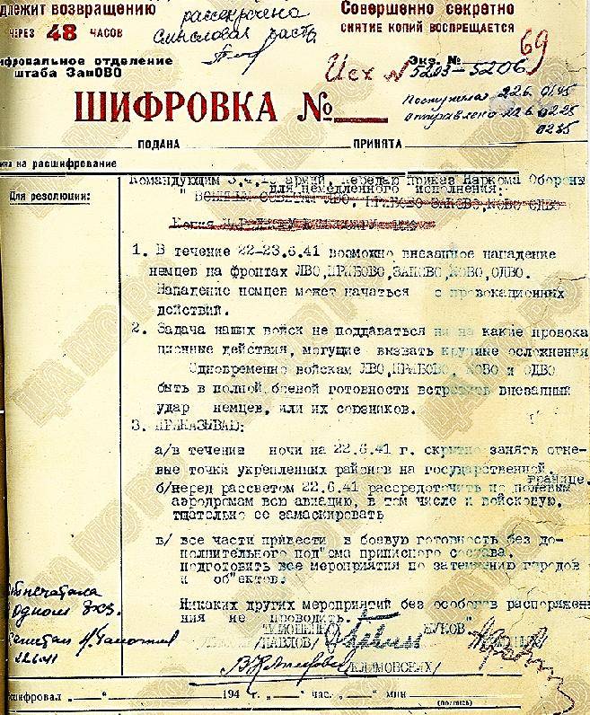 Неожиданная война гитлеровской Германии с СССР (часть 4) Неожиданная война гитлеровской Германии с СССР (часть 4)