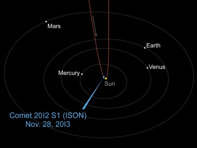 ison-posl-3.jpg ison-posl-3.jpg