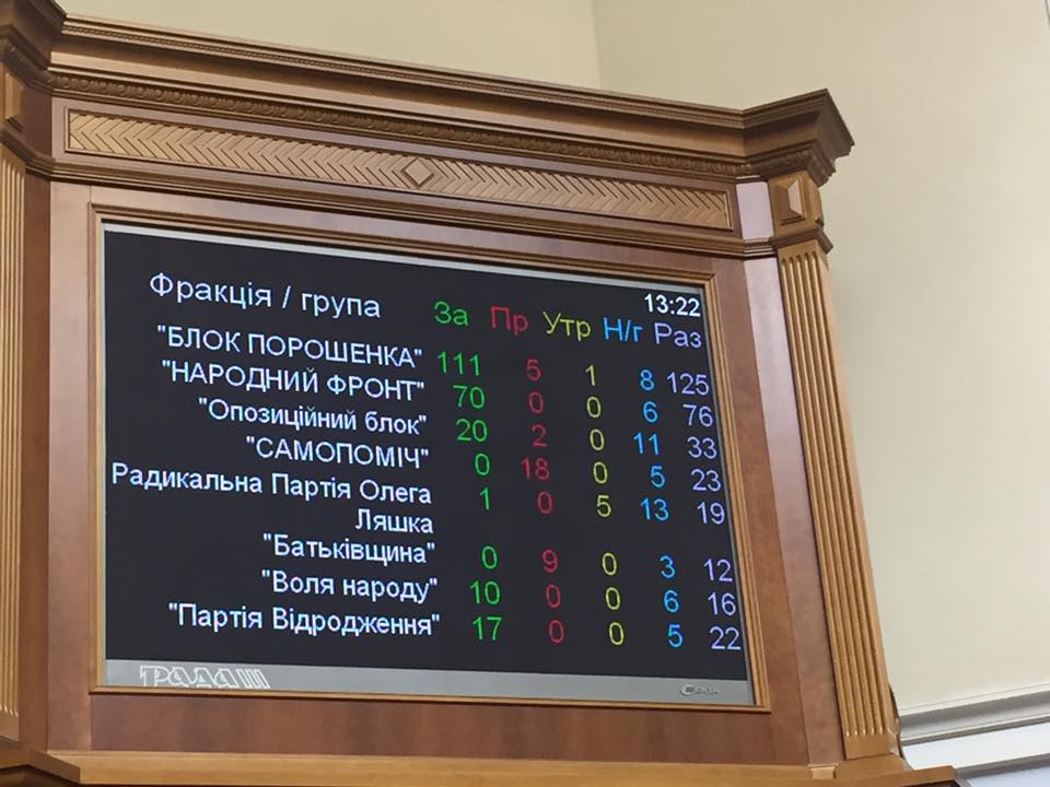 Обращение к власти Украины: идиоты, вы понимаете, что с вами будет в третий раз? Вас будут убивать и вешать! Обращение к власти Украины: идиоты, вы понимаете, что с вами будет в третий раз? Вас будут убивать и вешать!