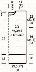 Столбик, петелька, стежок (идеи для вязания &
