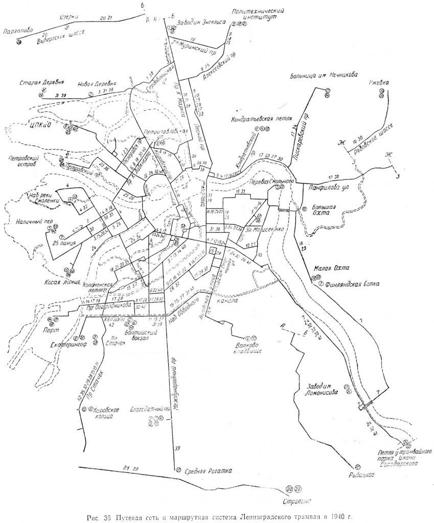 авто, трамвай