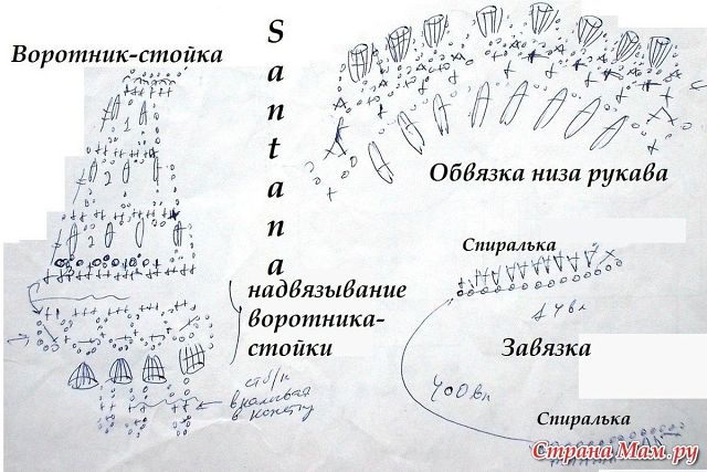 Столбик, петелька, стежок (идеи для вязания с описанием и схемами)