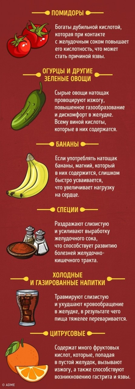 20 продуктов, которые можно и нельзя есть натощак