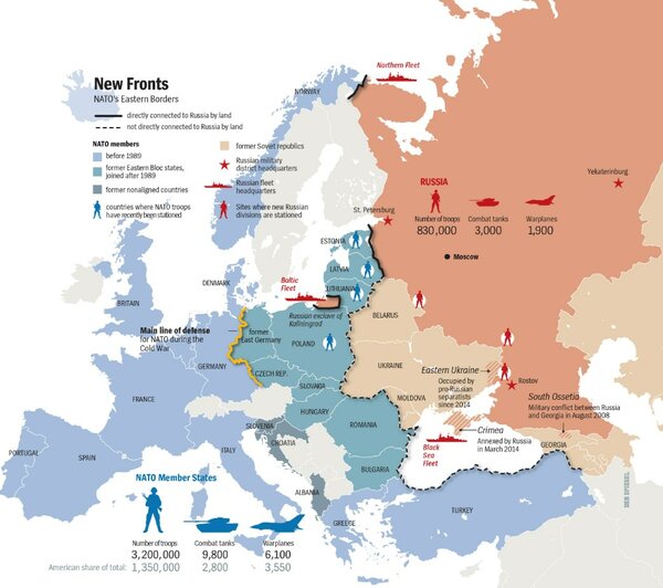 Количество военное техники и солдат у НАТО и России