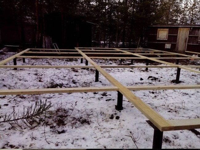 Каркас дома 150х150 своими руками