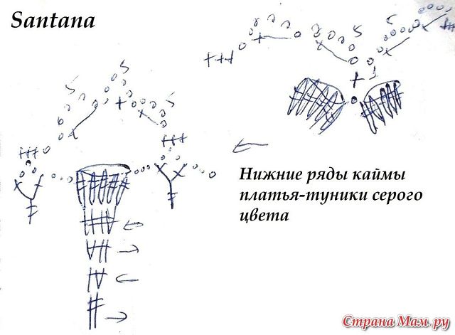 Столбик, петелька, стежок (идеи для вязания с описанием и схемами)