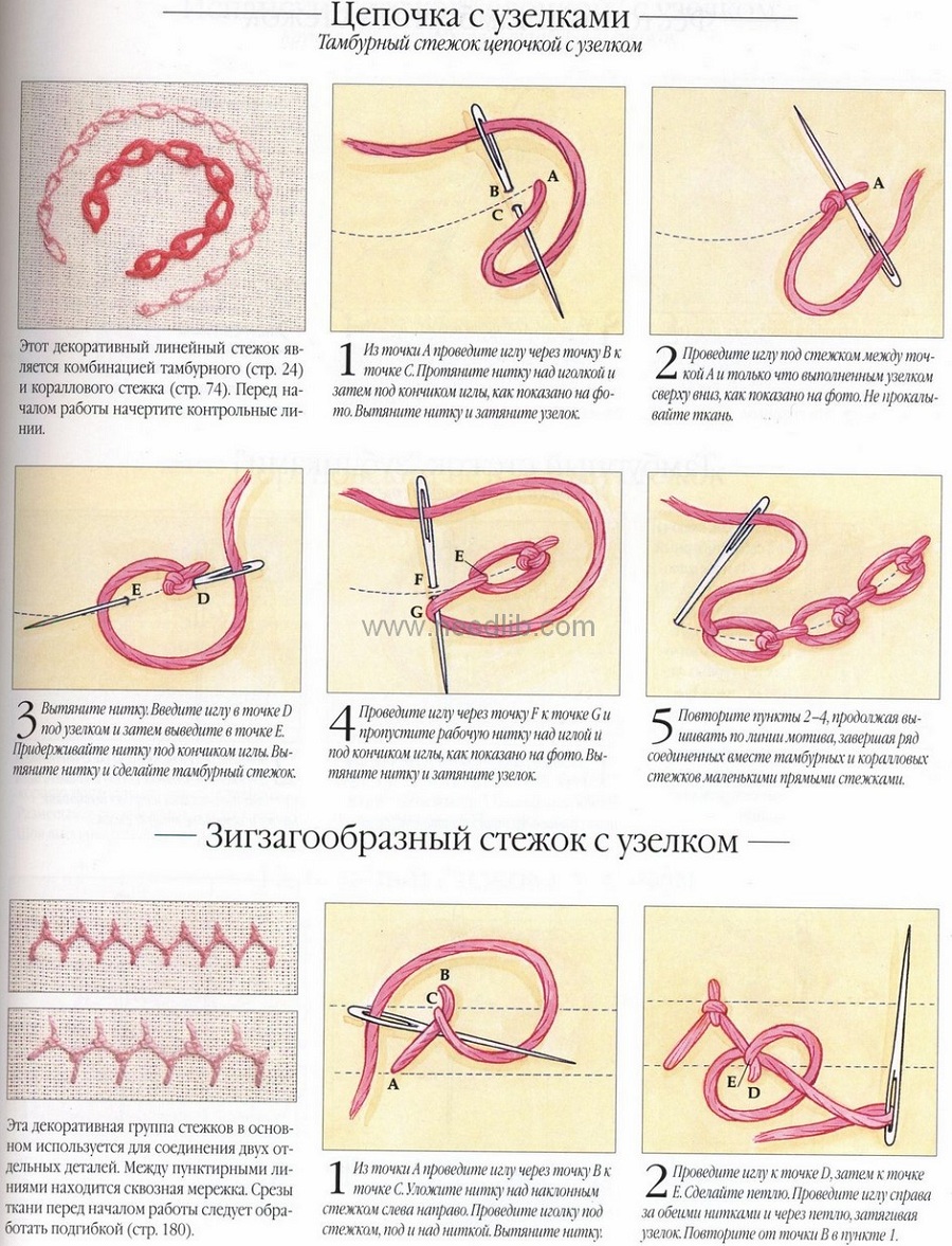 Вышивка - большая библиотека стежков, МК, описание, рукодельные хитрости.  Обсуждение на LiveInternet - Российский Сервис Онлайн-Дневников