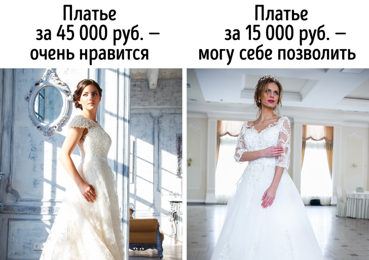 6 способов накопить сбережения, не отказывая себе в удовольствиях 6 способов накопить сбережения, не отказывая себе в удовольствиях
