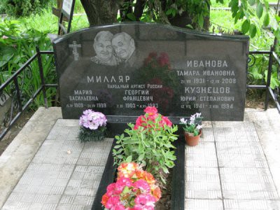 Лучшая Баба Яга всех времен Лучшая Баба Яга всех времен