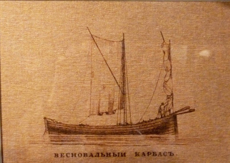 Неизвестная империя Неизвестная империя