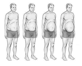 Liver Body Shape