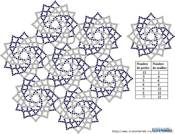 бисер салфетки схемы