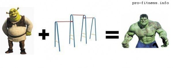 Фитнес-Юмор