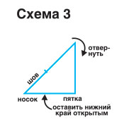 02-Схема--САИТ3