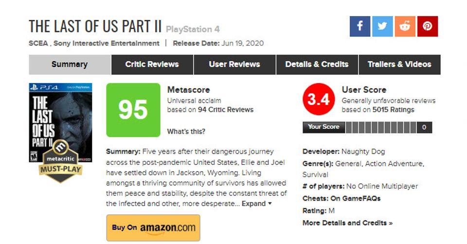 The Last of Us: Part 2 - Metacritic вводит задержку на публикацию пользовательских оценок