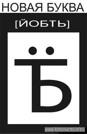Про буквы