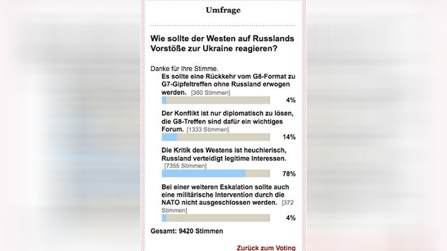 Исчезнувший опрос немцев о России показал «лицемерие Запада» Исчезнувший опрос немцев о России показал «лицемерие Запада»