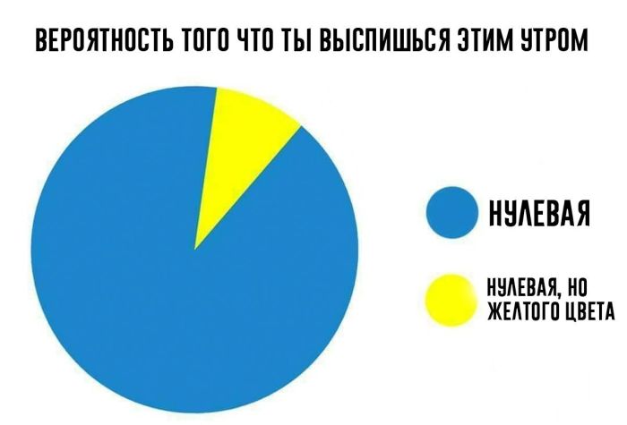 Смешные и веселые картинки с надписями со смыслом (11 фото) Смешные и веселые картинки с надписями со смыслом (11 фото)