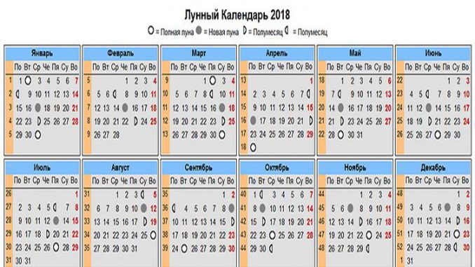lunnyj-posevnoj-kalendar-na-2018-god-2-678x381