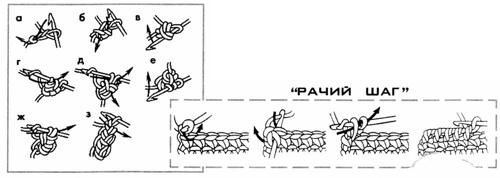 Рачьи шаги вязание Рачьи шаги вязание