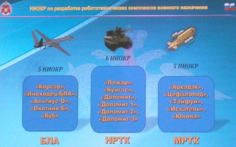 Подводный беспилотник «Цефалопод»: зарубежный взгляд