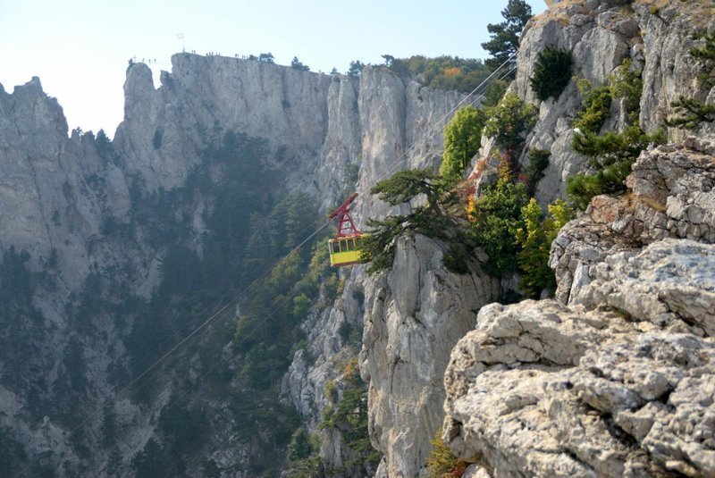 Немного фотографий из Крыма Немного фотографий из Крыма крым, природа., россия