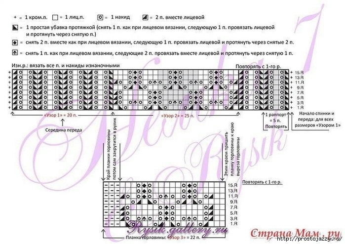 Столбик, петелька, стежок (идеи для вязания &