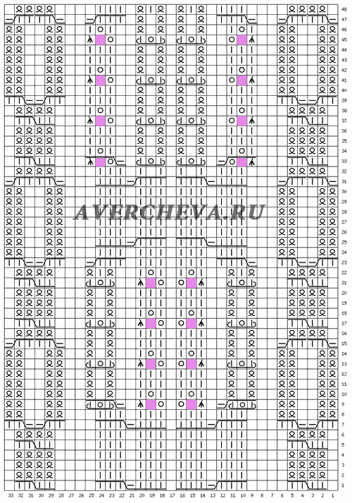 Красивые японские узоры спицами 5