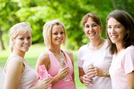 Классификация женщин.