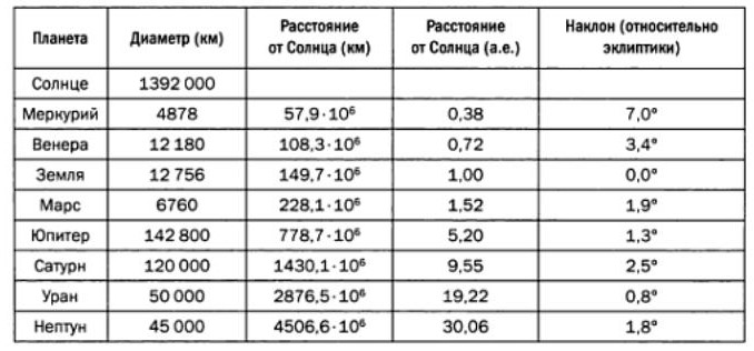 О чем говорит Махабхарата на самом деле О чем говорит Махабхарата на самом деле