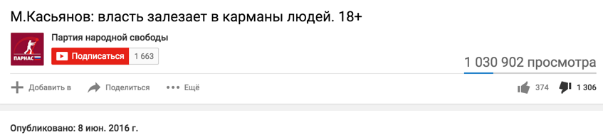 Майкл Касьянов: «При мне такого не было!»