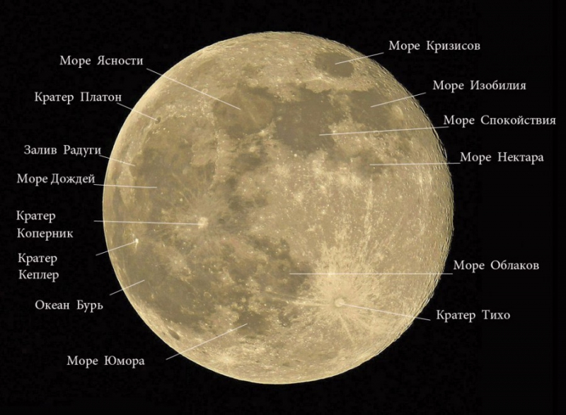 Первые лунные базы будут на полюсах Луны заселение луны, космос, луна, лунные базы
