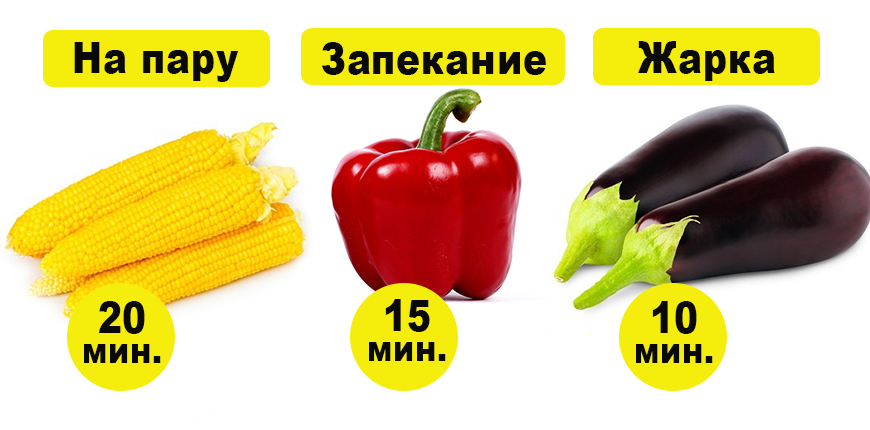 Сколько готовить овощи, чтобы получилось вкусно и полезно
