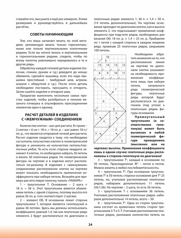 ��������� ������� . ������� �������.