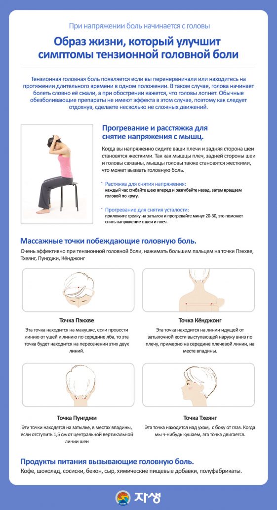 ХИЖИНА ЗДОРОВЬЯ. Головная боль ХИЖИНА ЗДОРОВЬЯ. Головная боль