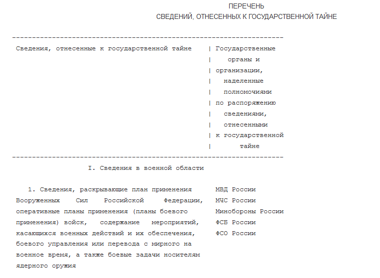 Государственная измена: 5 заблуждений о деле Давыдовой